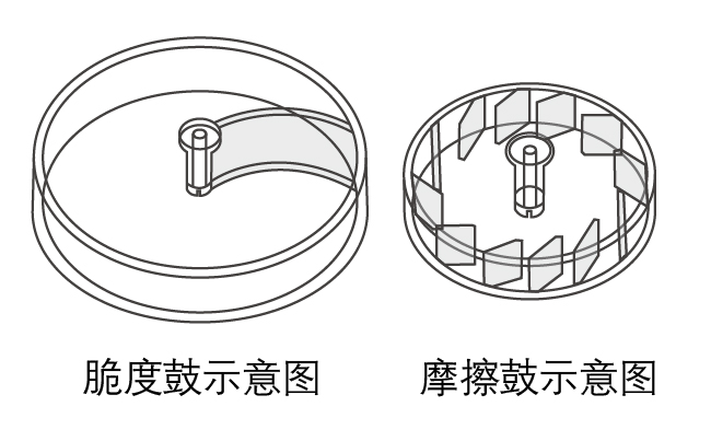 圖表_畫板 1 副本 2.jpg