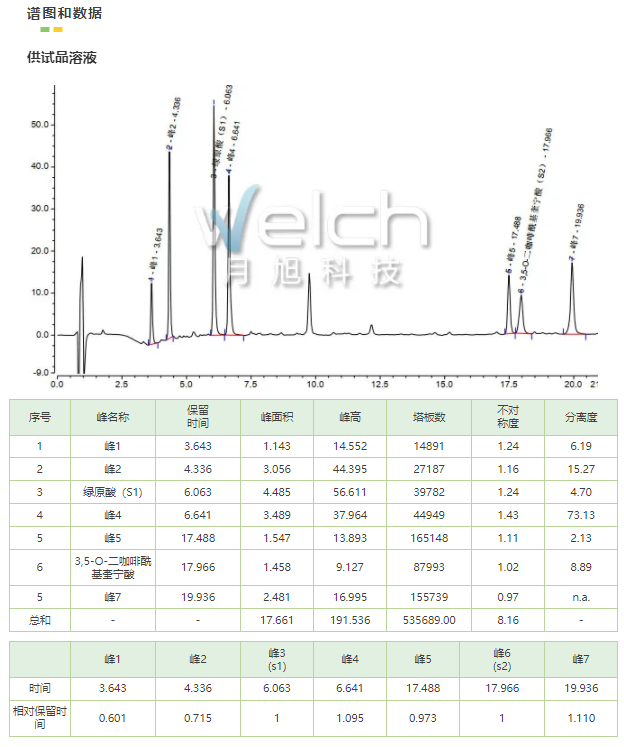 微信截圖_20220130100805.png