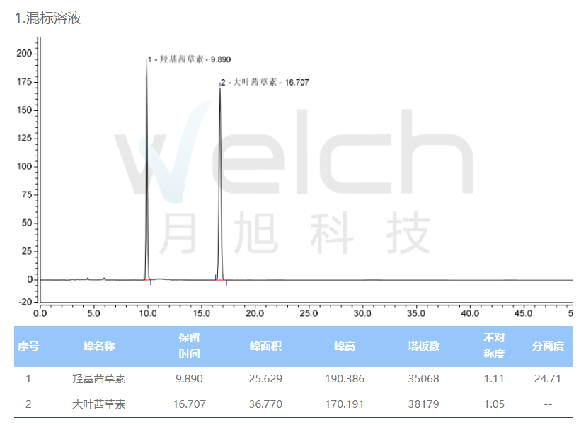 微信截圖_20220601132325.png