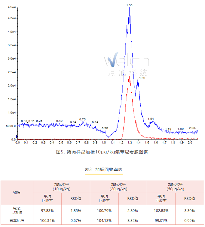 微信截圖_20230117140322.png